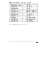 Preview for 13 page of Jet 505720 Operations & Parts Manual