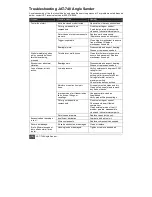 Preview for 10 page of Jet 505740 Operations & Parts Manual