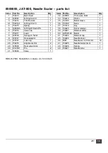 Preview for 13 page of Jet 505800 Operations & Parts Manual