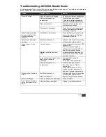 Preview for 9 page of Jet 505802 Operations & Parts Manual