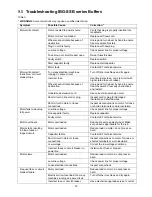 Preview for 12 page of Jet 577408 Operating Instructions And Parts Manual