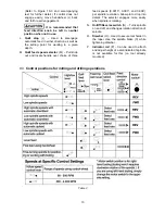 Preview for 13 page of Jet 691050 Operating Instructions And Parts Manual