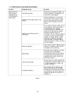 Preview for 25 page of Jet 708457DXJ Operating Instructions And Parts Manual