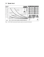 Предварительный просмотр 17 страницы Jet 716200 Operating Instructions And Parts Manual