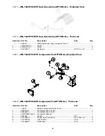 Preview for 39 page of Jet 719600 Operating Instructions And Parts Manual