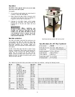 Предварительный просмотр 4 страницы Jet 728200 Instructions And Parts List