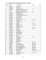 Preview for 16 page of Jet 751005 Operating Instructions And Parts Manual