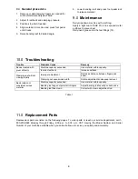 Preview for 8 page of Jet 752125 Operating Instructions Manual