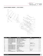 Preview for 39 page of Jet 891170 Operating Instructions And Parts Manual