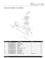 Preview for 43 page of Jet 891170 Operating Instructions And Parts Manual