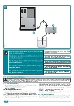 Предварительный просмотр 28 страницы Jet a Installation, Use And Maintenance Handbook