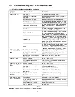 Preview for 12 page of Jet AB-12 Operating Instructions And Parts Manual