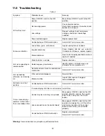 Preview for 15 page of Jet AFS-1000C Operating Instructions And Parts Manual