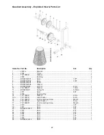 Предварительный просмотр 27 страницы Jet BD-920W Operating Instructions And Parts Manual