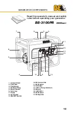 Preview for 13 page of Jet BE-9000ER Operation Manual