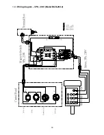 Preview for 33 page of Jet BGB-142 Operating Instructions And Parts Manual