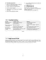 Предварительный просмотр 9 страницы Jet BPF-1240 Operating Instructions And Parts Manual