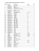 Предварительный просмотр 9 страницы Jet BPF-16100 Operating Instructions And Parts Manual