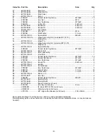 Предварительный просмотр 10 страницы Jet BPF-16100 Operating Instructions And Parts Manual