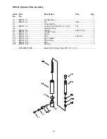 Предварительный просмотр 10 страницы Jet BRK-4T Operating And Parts Manual