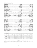 Preview for 7 page of Jet CS-275 Operating Instructions And Parts Manual