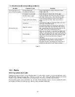 Preview for 18 page of Jet CS-275 Operating Instructions And Parts Manual