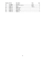 Preview for 22 page of Jet CS-275 Operating Instructions And Parts Manual