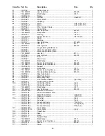 Preview for 25 page of Jet CS-275 Operating Instructions And Parts Manual