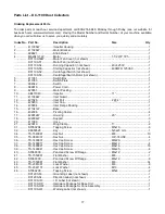 Предварительный просмотр 17 страницы Jet DC-1100BK Operating Instructions And Parts Manual