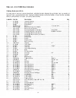 Preview for 17 page of Jet DC-1100VX Series Operating Instructions And Parts Manual