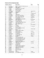 Preview for 31 page of Jet Drum Sander Operating Instructions And Parts Manual