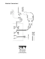 Preview for 36 page of Jet Drum Sander Operating Instructions And Parts Manual