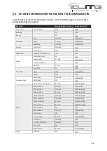 Предварительный просмотр 93 страницы Jet E-1440VS Operating Instructions And Parts Manual