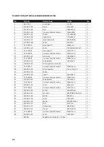 Preview for 140 page of Jet E-1440VS Operating Instructions And Parts Manual