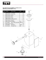 Предварительный просмотр 38 страницы Jet Elite 1700 Series Operating Instructions And Parts Manual