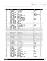 Preview for 21 page of Jet Elite ECB-1422V Operating Instructions And Parts Manual