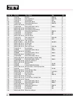 Preview for 22 page of Jet Elite ECB-1422V Operating Instructions And Parts Manual