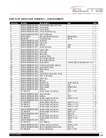 Preview for 23 page of Jet Elite ECB-1833DMEVS Operating Instructions And Parts Manual