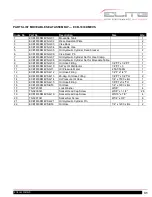 Preview for 31 page of Jet Elite ECB-1833DMEVS Operating Instructions And Parts Manual