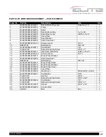 Preview for 41 page of Jet Elite ECB-1833DMEVS Operating Instructions And Parts Manual