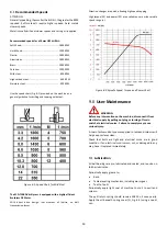 Предварительный просмотр 13 страницы Jet ELITE ECD-750BDV Manual