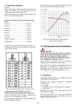 Предварительный просмотр 32 страницы Jet ELITE ECD-750BDV Manual