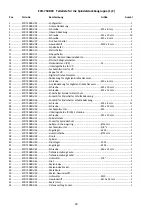 Предварительный просмотр 37 страницы Jet ELITE ECD-750BDV Manual