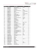 Предварительный просмотр 29 страницы Jet Elite EHB-8VS Operating Instructions And Parts Manual