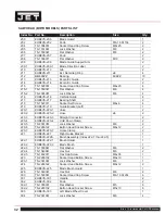 Предварительный просмотр 32 страницы Jet Elite EHB-8VS Operating Instructions And Parts Manual