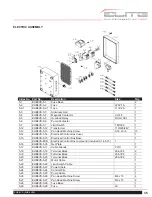 Предварительный просмотр 35 страницы Jet Elite EHB-8VS Operating Instructions And Parts Manual