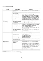 Preview for 14 page of Jet Elite EVC-400DGSP Manual