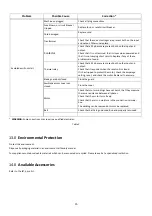 Preview for 15 page of Jet Elite EVC-400DGSP Manual