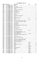 Preview for 19 page of Jet Elite EVC-400DGSP Manual