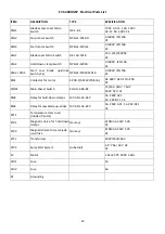 Preview for 23 page of Jet Elite EVC-400DGSP Manual